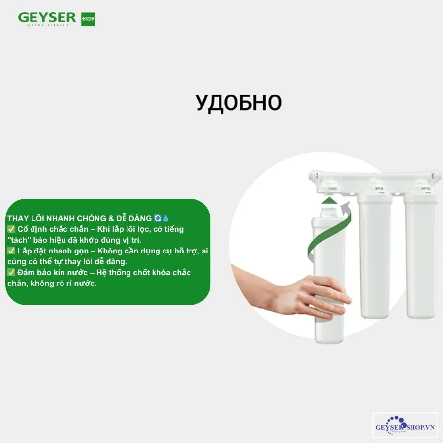 Máy lọc nước nano Geyser Ecotar 2 smart dễ dàng thay lõi