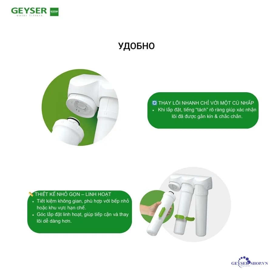 Máy lọc nước nano Geyser Ecotar Max Smart dễ dàng tự thay lõi