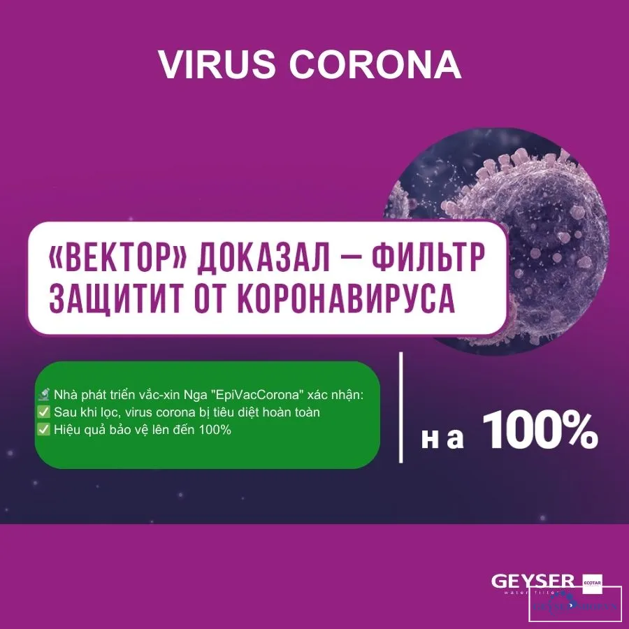 Máy lọc nước nano Geyser Ecotar Bio 2 