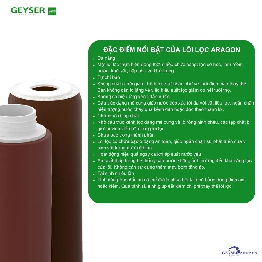 Lõi lọc nước Aragon - Trái tim của máy lọc nước nano Geyser Ecotar Classic Hard