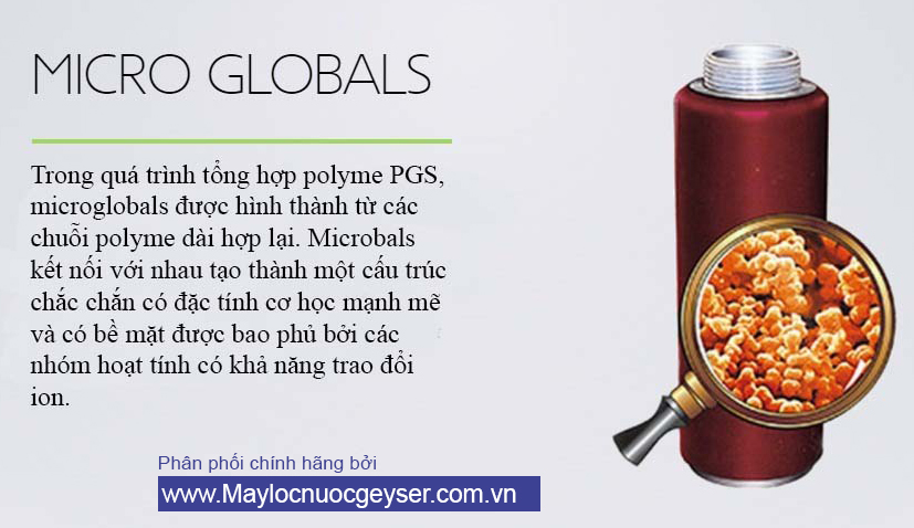 Lõi lọc nước Aragon Geyser