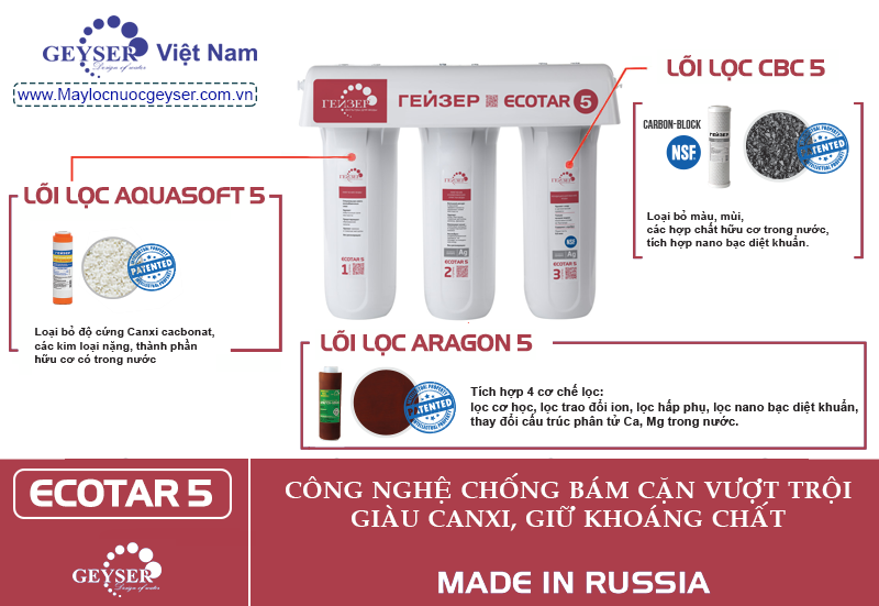 Máy lọc nước Geyser Ecotar 5 