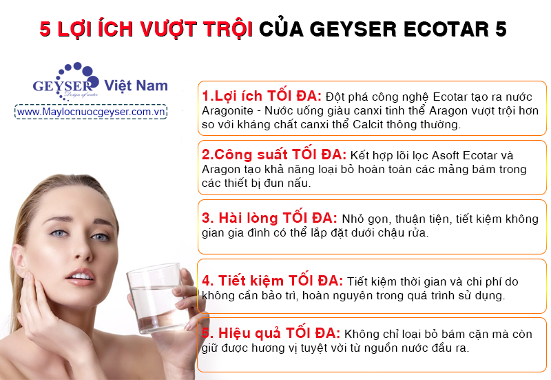 Máy lọc nước Geyser Ecotar 5