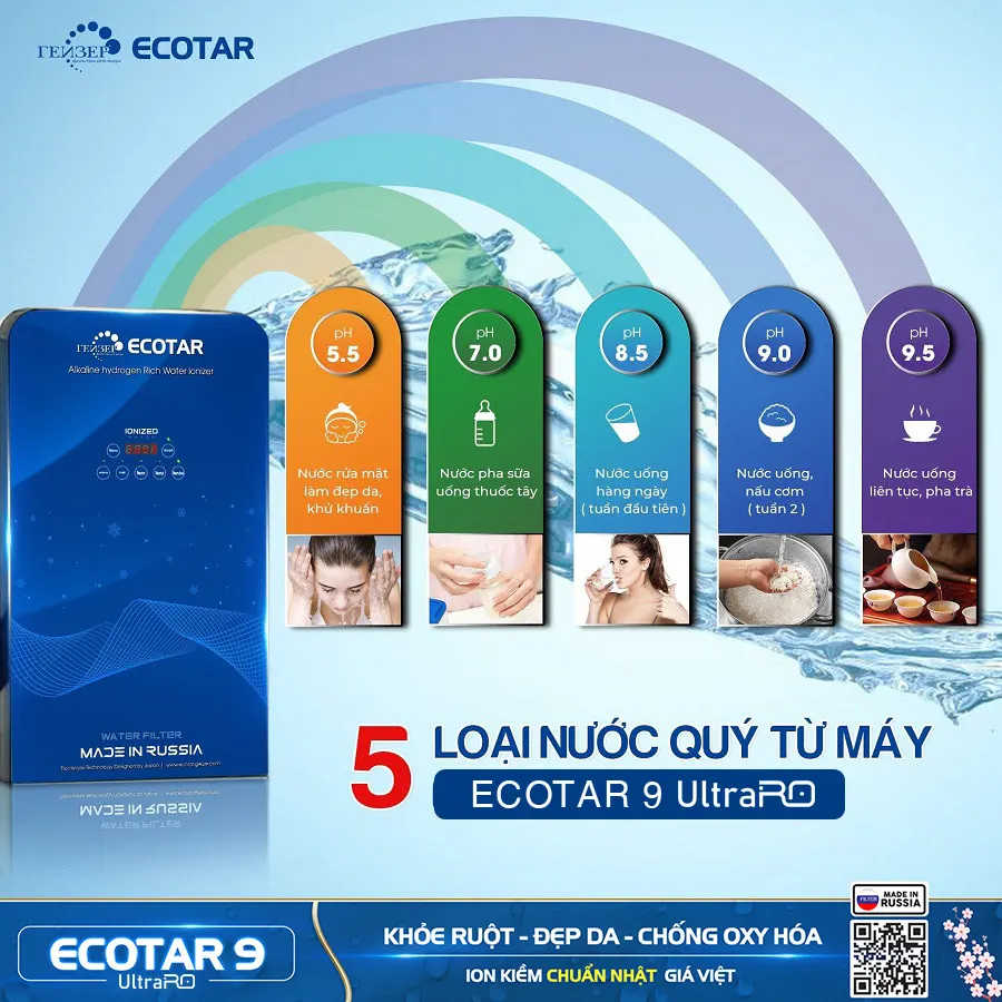 Geyser Ecotar 9 ultra RO