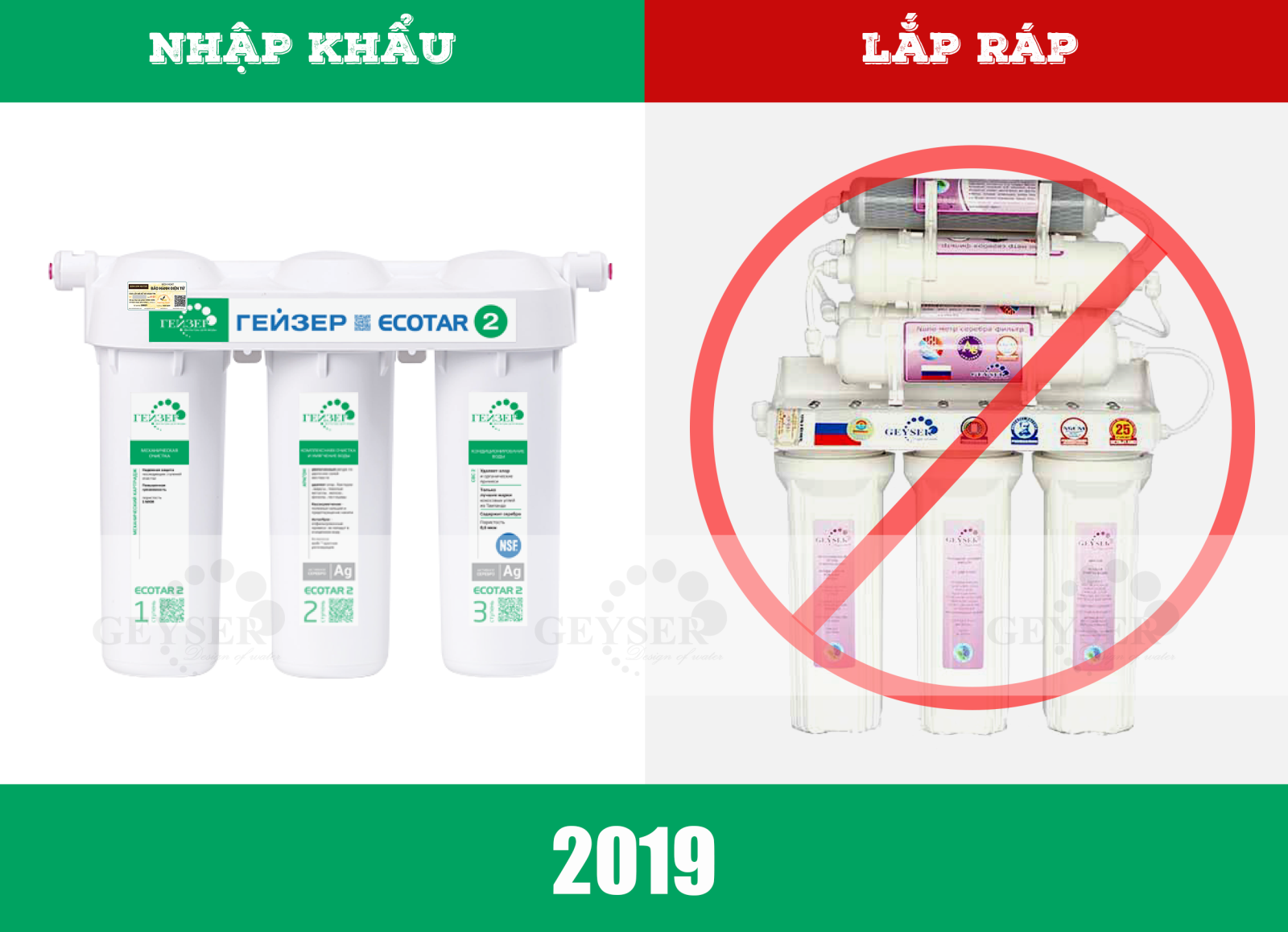 Nhận biết máy lọc nước geyser-ecotar-chính-hãng