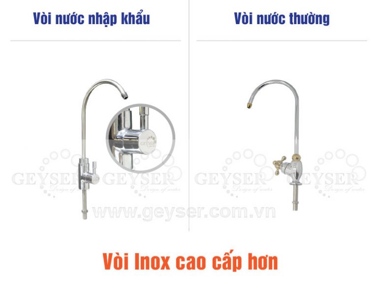 Vòi Máy lọc nước Geyser Ecotar 4