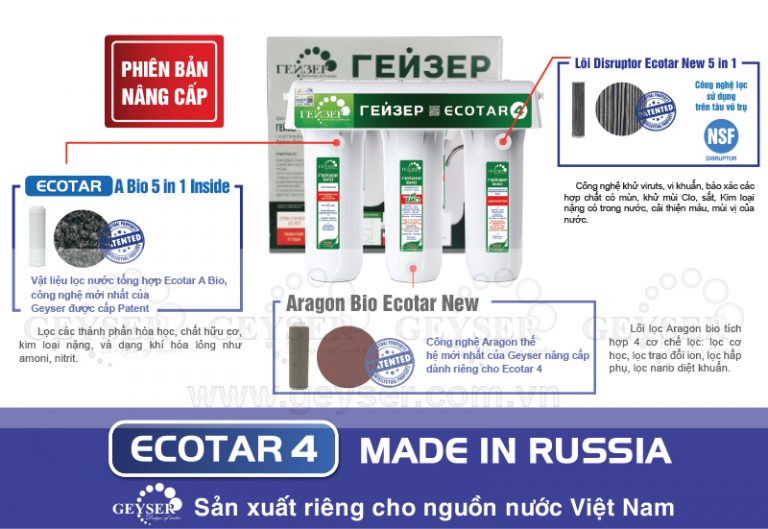 Máy lọc nước Geyser Eco Star 4