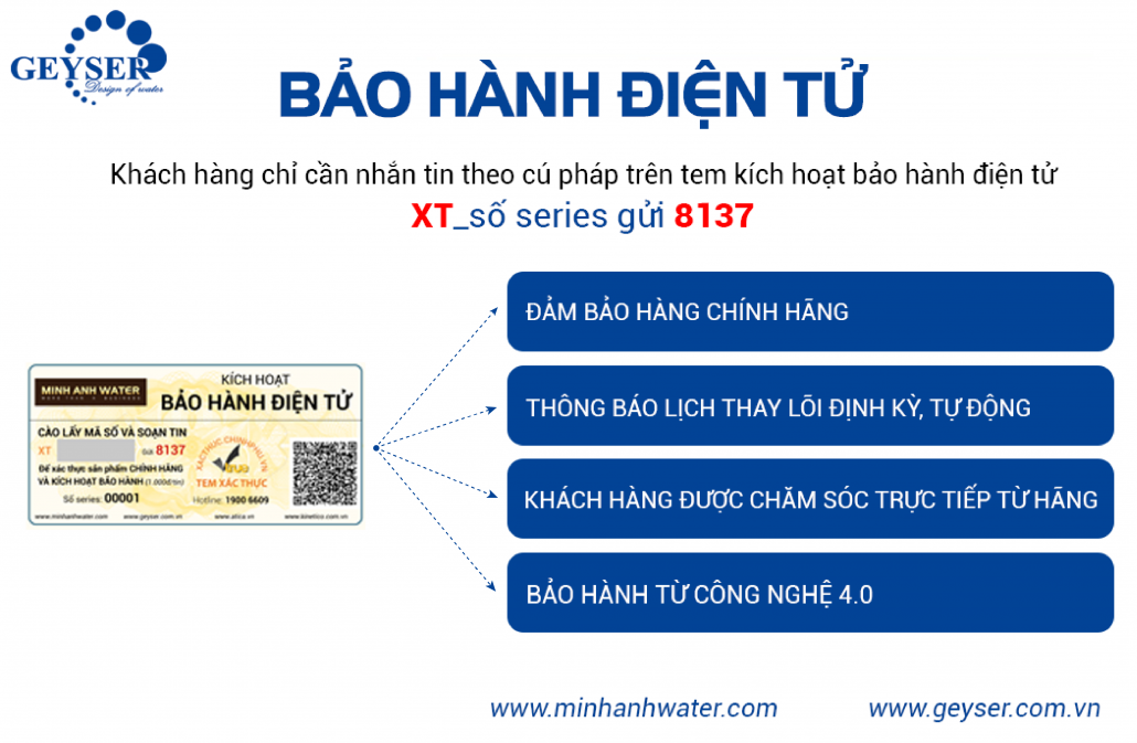 Nhận biết máy lọc nước geyser-ecotar-chính-hãng
