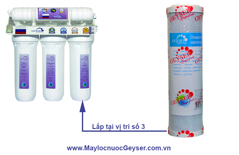 Lõi lọc nước than hoạt tính geyser