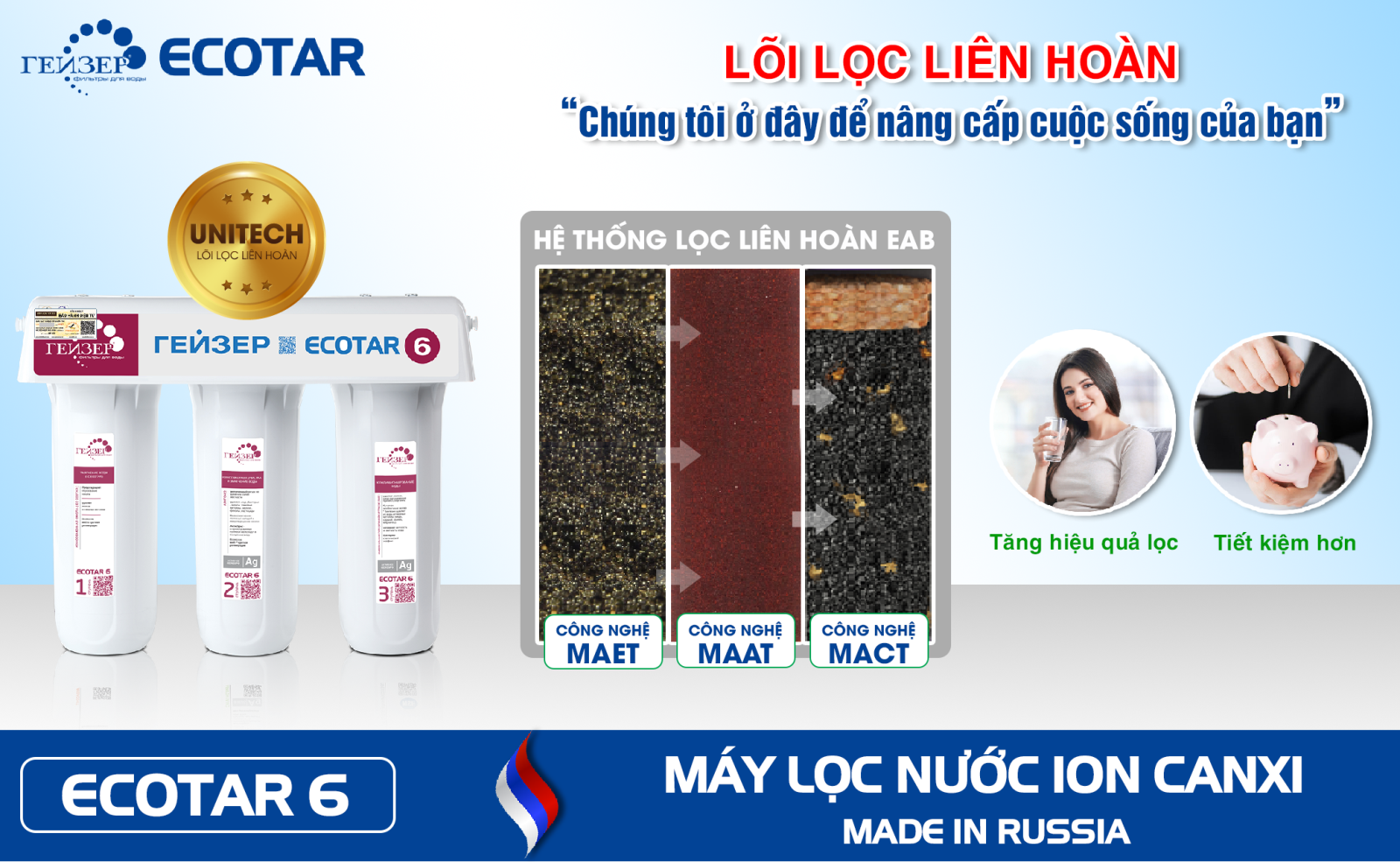 Hệ thống lõi lọc nước liên hoàn Geyser Ecotar 6