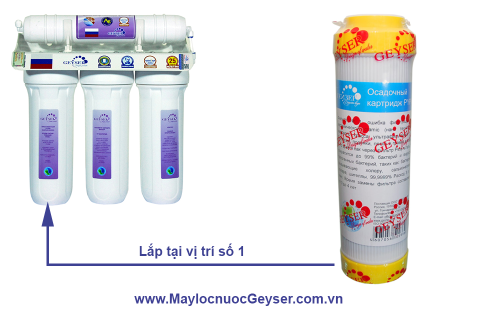 Lõi lọc nước Geyser số 1 - Cation