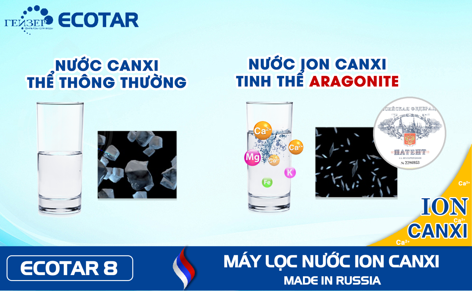 ion canxi trong geyser ecotar 8